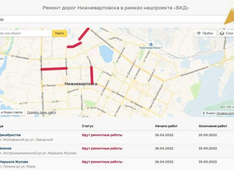 ​Вартовчане могут следить за ремонтом дорог в реальном времени