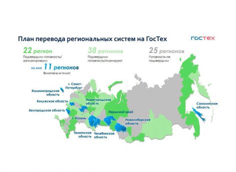 ​Информационная платформа для бизнеса Тюменской области вошла в тройку лучших в стране