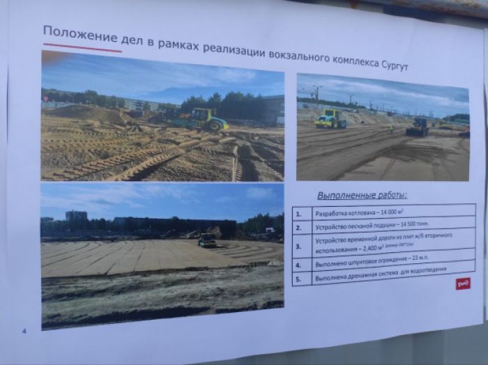 ​Сургут – логистическое сердце Югры. В городе должно быть не меньше трех транспортно-пересадочных узлов