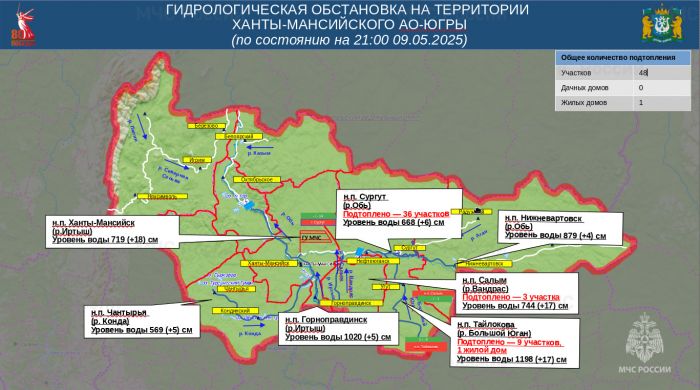 ​Паводковая ситуация в Югре остается под контролем: подтоплены участки в Сургутском и Нефтеюганском районах