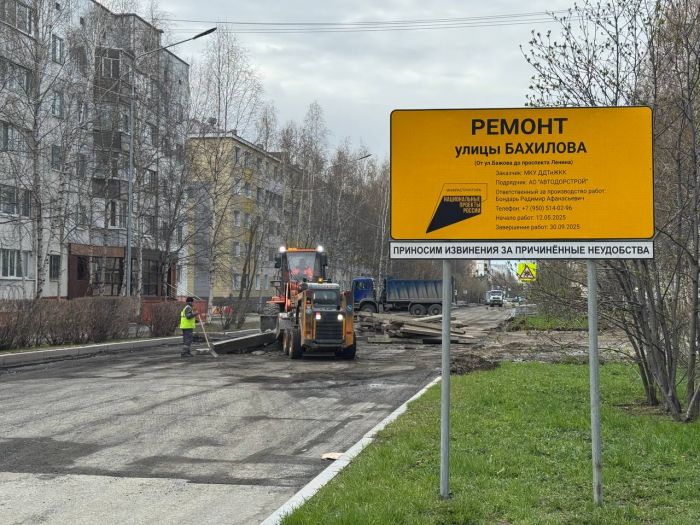 В Сургуте в этому году отремонтируют более 23 км дорог