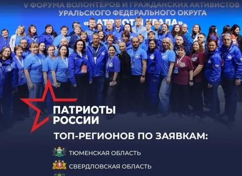 На форум «Патриоты России» в Тюмени зарегистрировались 1727 человек из 71 региона